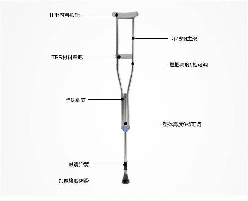 康复小课堂腋拐的使用方法你知道吗