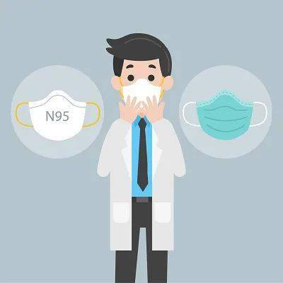 相关|【新冠肺炎疫情常态化防控相关防护指南】重点场所之社区工作人员篇