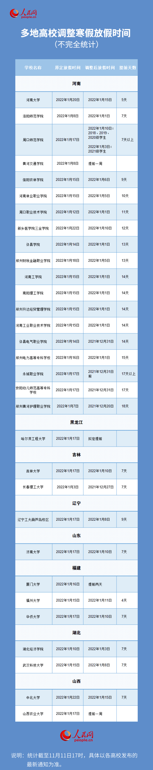 中小学校|事关放假！教育部最新回应