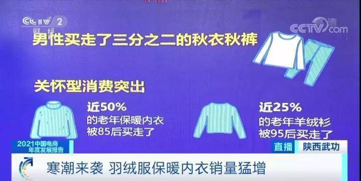 产业带 全国进入“冰冻”模式 近 50% 老年保暖内衣都被 85 后买走了