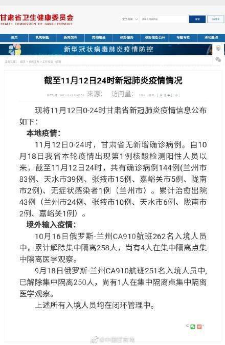 兰州|11月12日0-24时 甘肃省无新增确诊病例