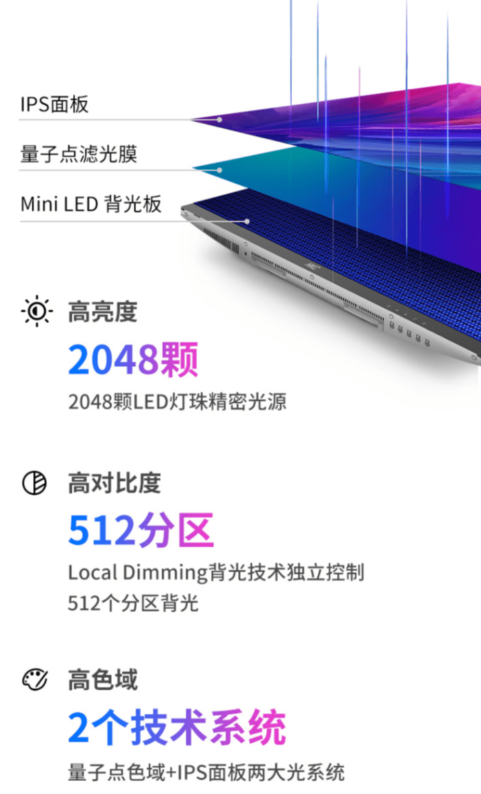 技术|HKC 发布 PG27P5U Mini LED 显示器：9999 元，4K/144Hz