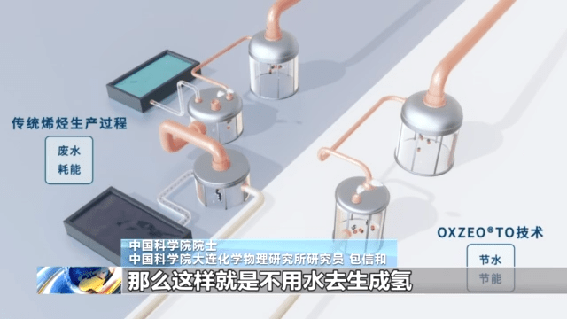 新一代人工智能迎来新起点 新型催化剂护航能源安全