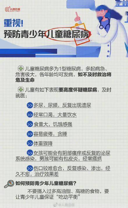 降低|收藏提醒！糖尿病是个什么病？