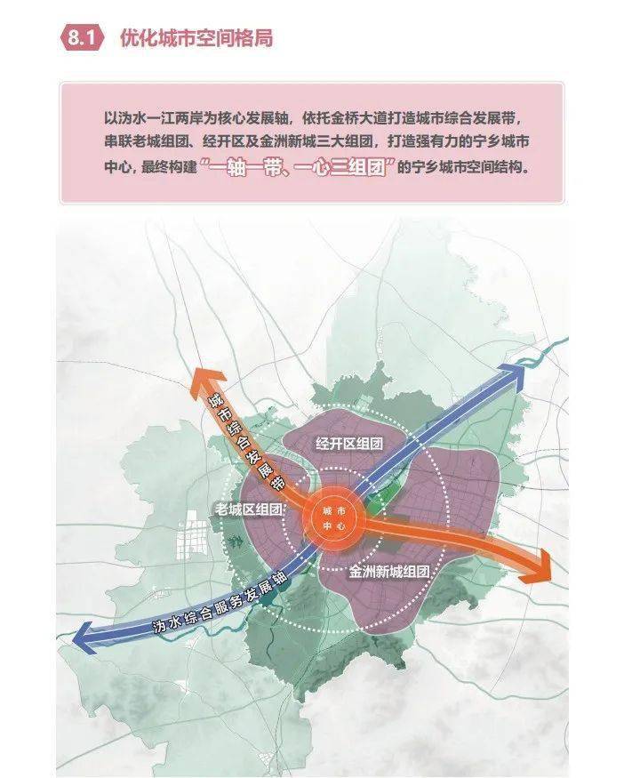 关于面向社会公开征集宁乡市国土空间总体规划20202035年草案意见建议