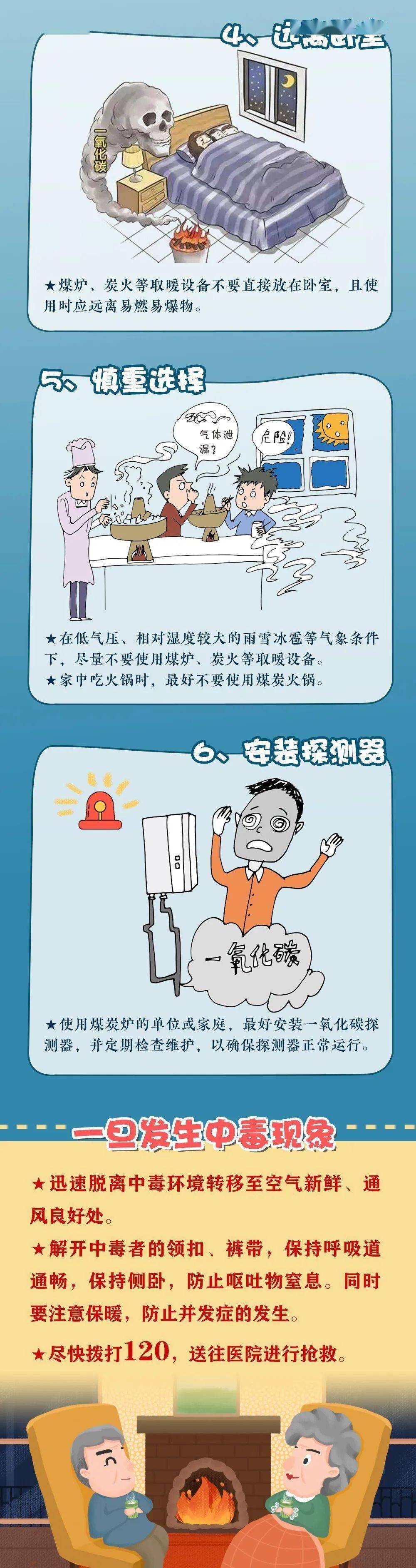 如何防范一氧化碳中毒