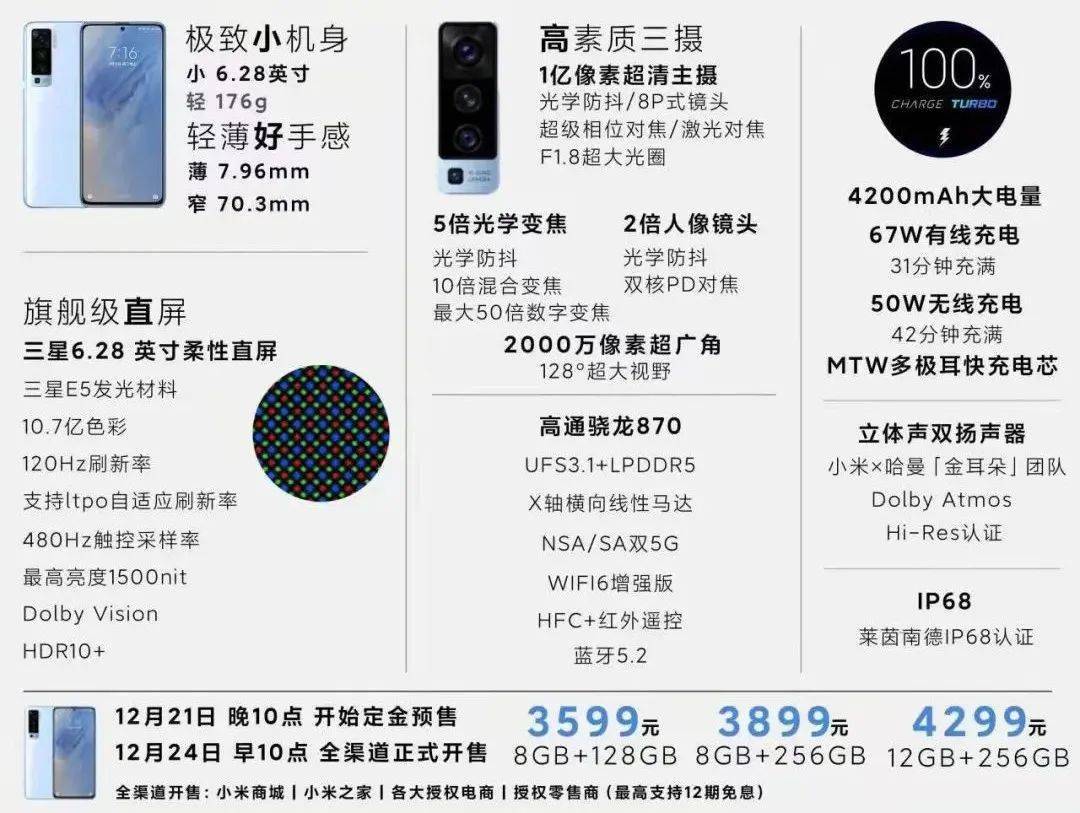 小米12徕卡联名+星环后置？| 12.21发？870小屏旗舰小米12mini海报谍照