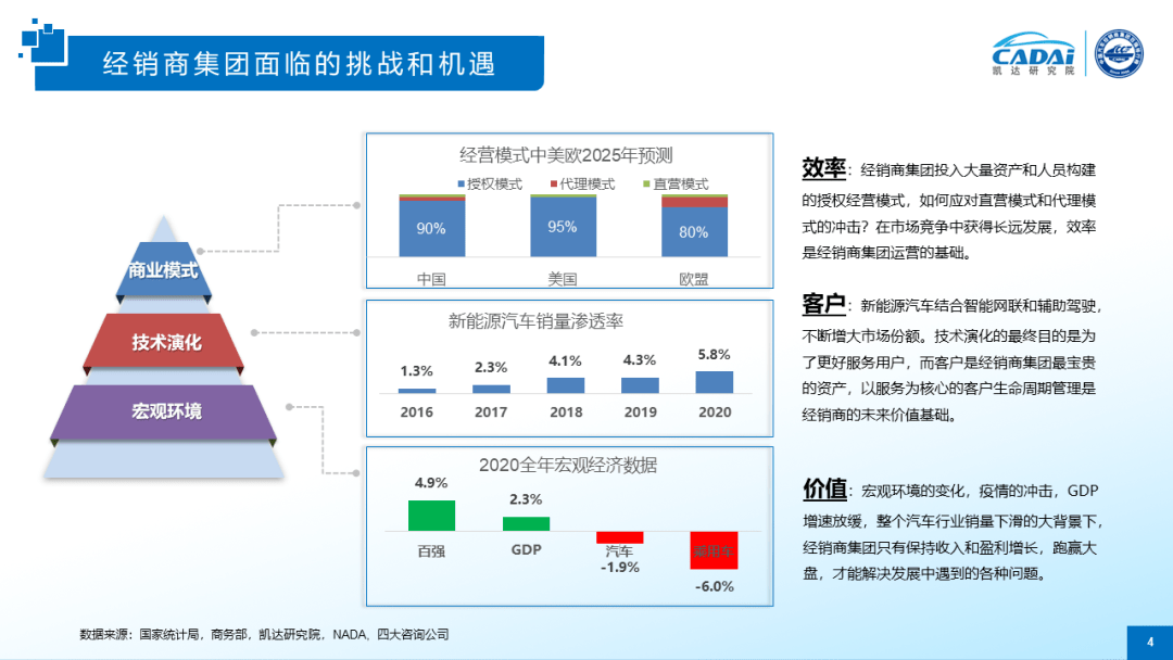 2021中国汽车销量排行榜_2021年10月中大型车销量排行榜