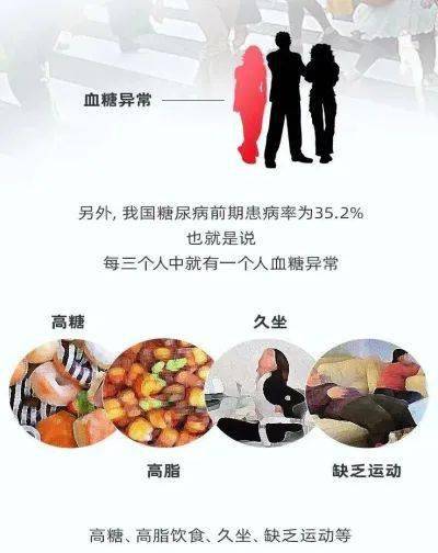 人人|【新闻快递】和田县医共体总院人民医院成立内分泌科 义诊科普活动为民送健康