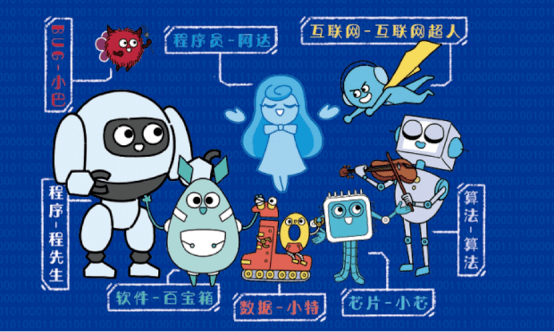 离不开的计算机，孩子一定要懂一点！专门做给孩子的计算机科普餐