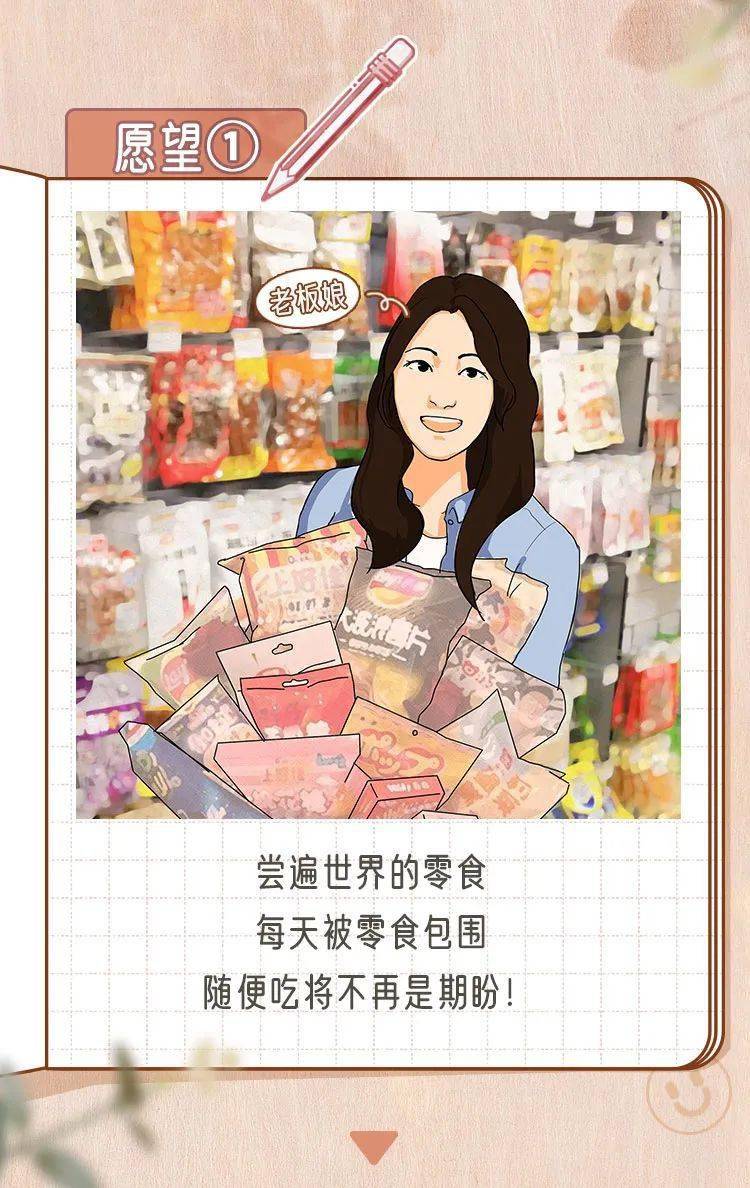 这届10后长大了都想干什么？