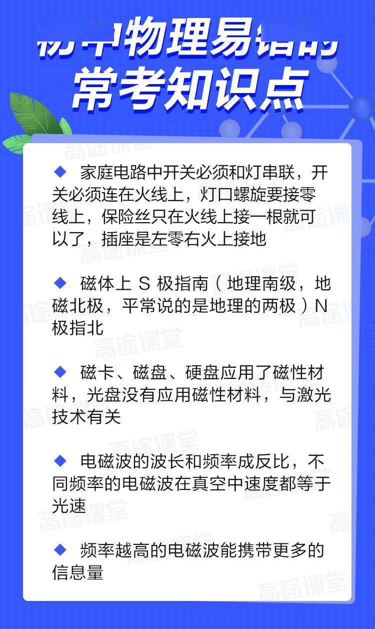 文首|初中物理常考57道易错题，给孩子打印吃透，可以用2年！