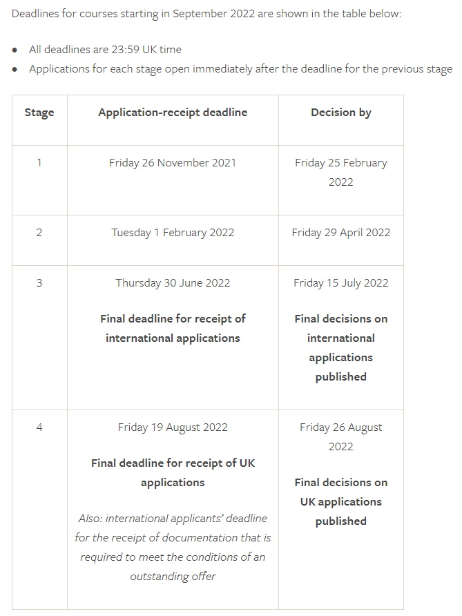 of|速报！这些英国大学，已截止首轮申请！