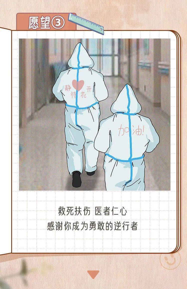 这届10后长大了都想干什么？