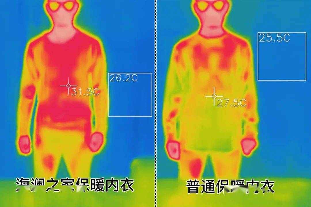 面料秒升温！不臃肿！这套保暖内衣真的可以闭眼入