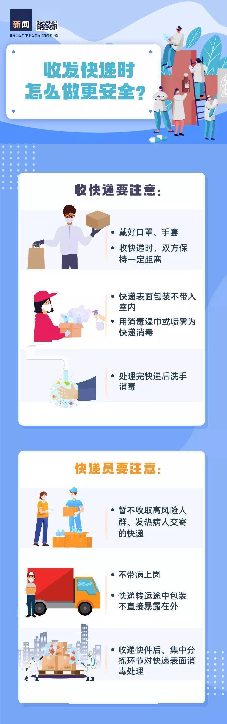 趨勢|本輪疫情趨勢如何？“加強針”怎么打？官方回應→