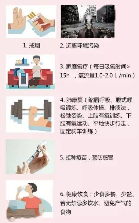 治疗|世界慢阻肺日｜健康呼吸 无与伦比