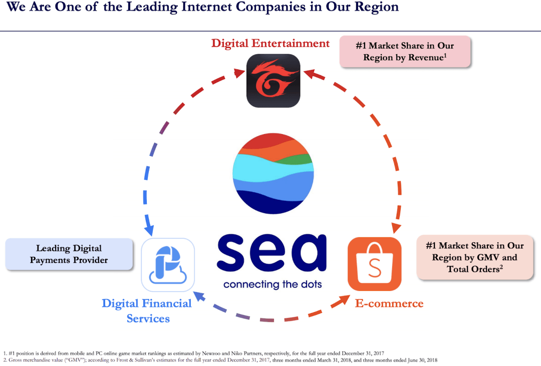 sea seo 来自搜狐网