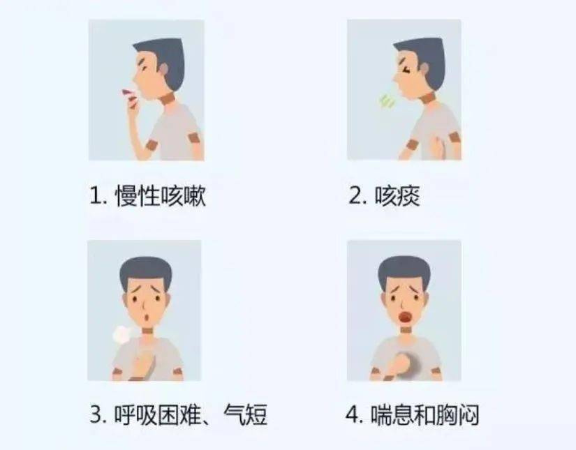 治疗|世界慢阻肺日|健康呼吸 无与伦比