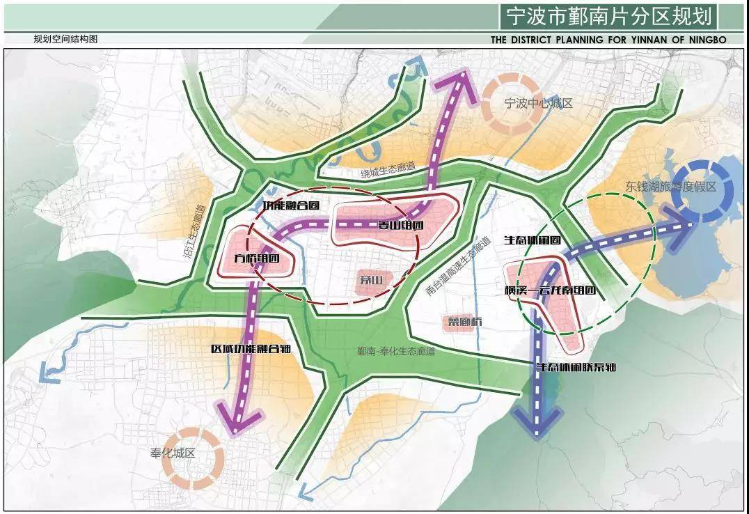 涵盖鄞州姜山镇,横溪镇,云龙镇南区,以及奉化区方桥街道,总规划范围约