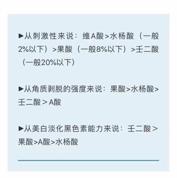 智商刷酸护肤是“智商税”吗？“早C晚A”真是抗衰神器？医生发话了……