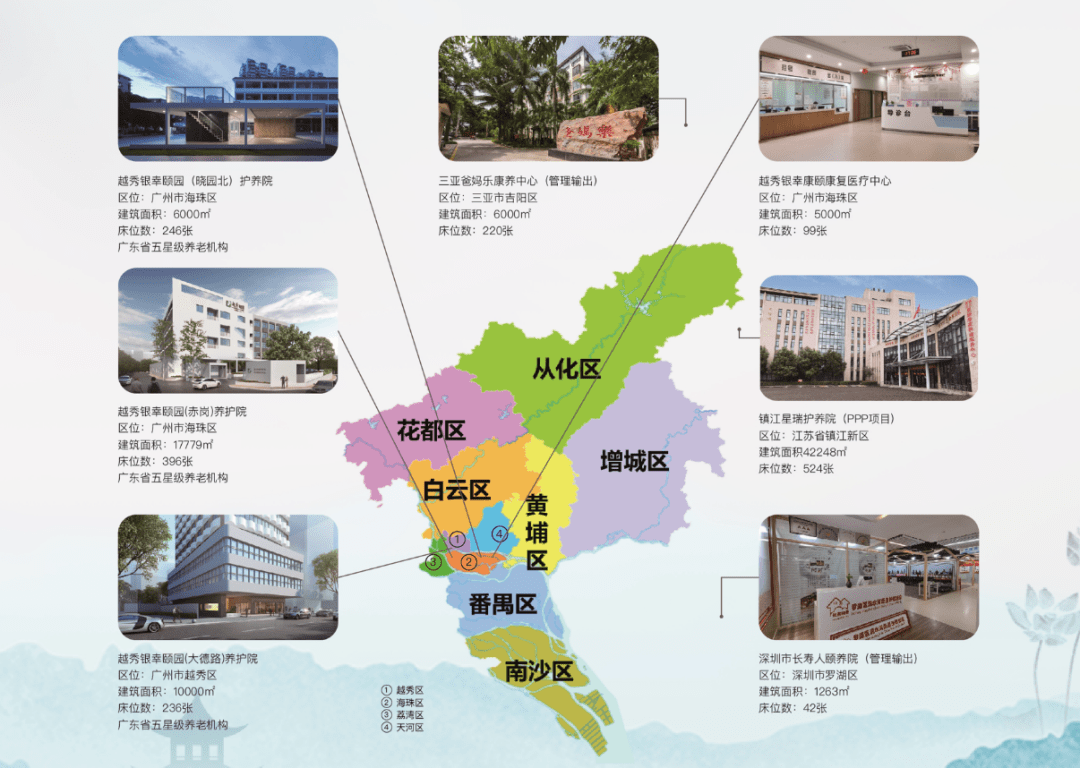 机构|新业态获肯定丨银幸家护获评「羊城金牌社区居家养老服务机构」