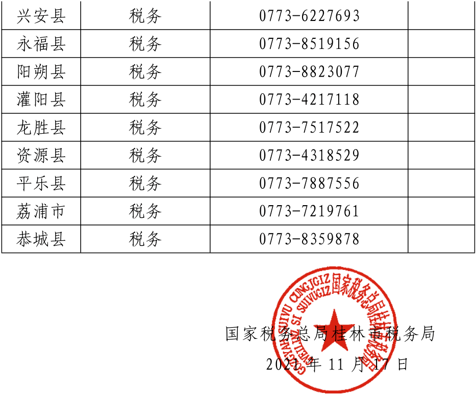 国家税务总局桂林市税务局关于停机切换上线国家医疗保障信息平台的