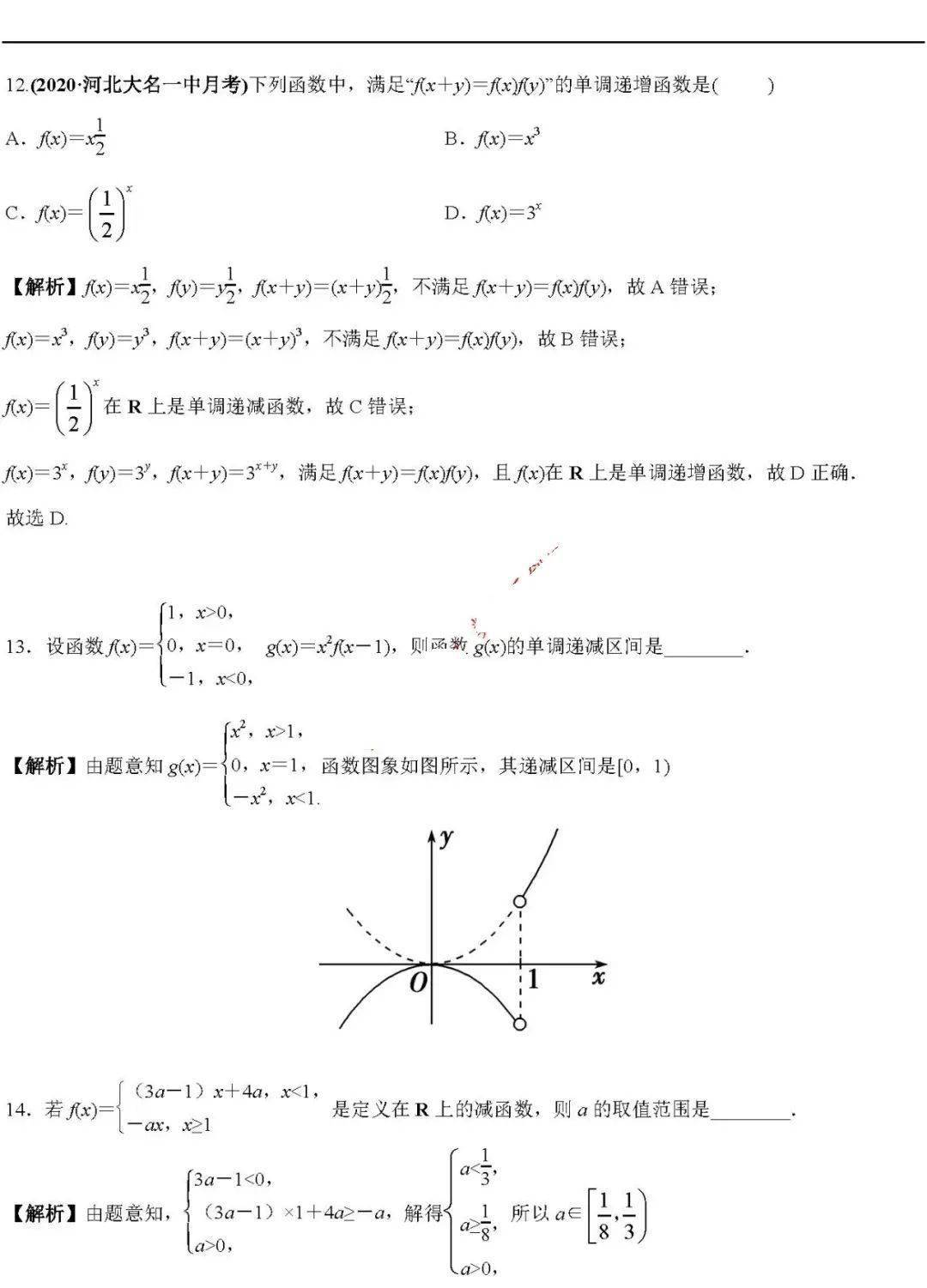 版权|高中数学 | 高中数学「函数」必考9大专题+58个必考点梳理！