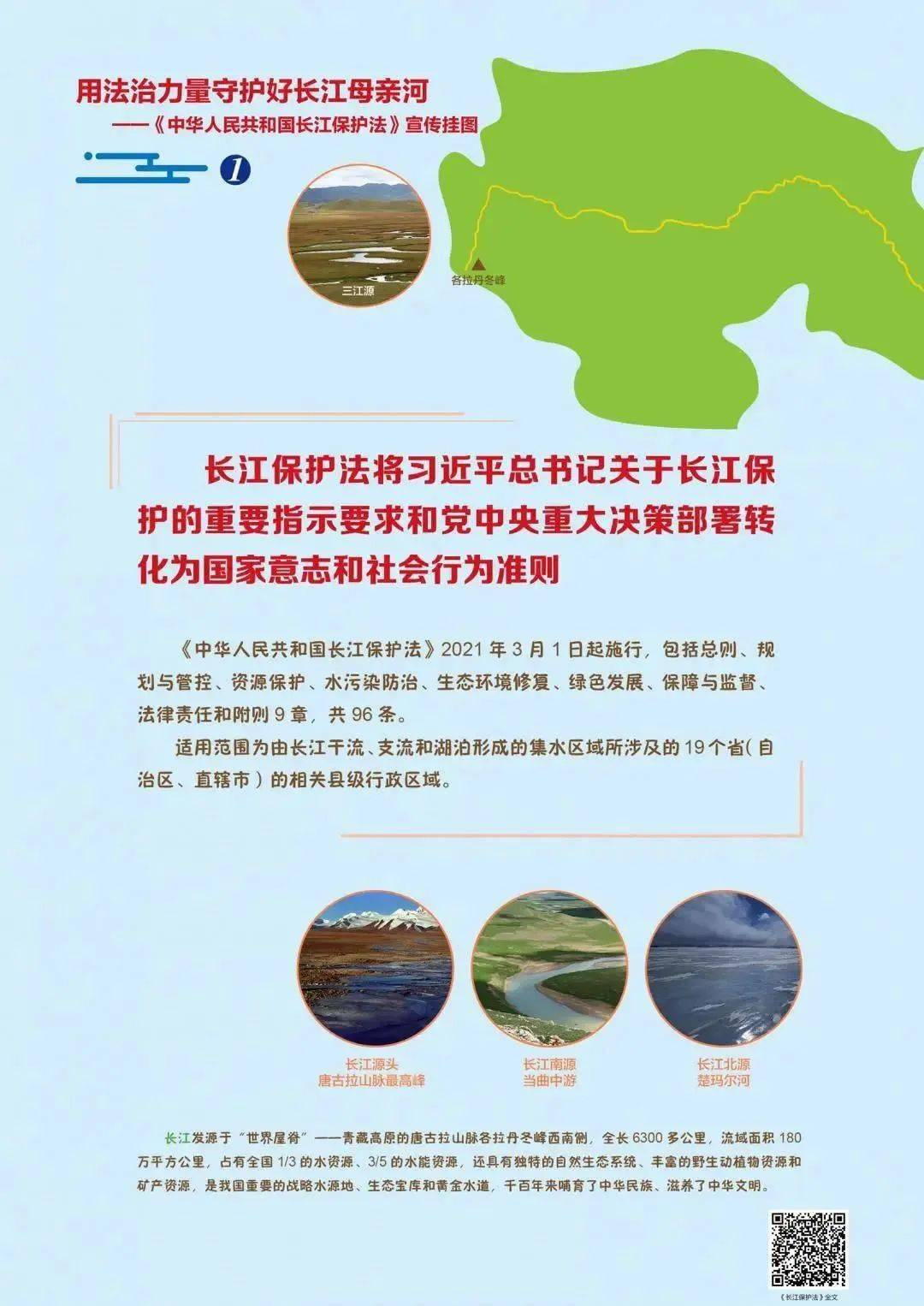 用法治力量守护好母亲河!一图读懂《长江保护法》