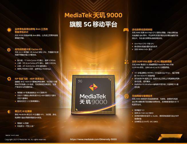 抢先发布给高通骁龙下马威！联发科天玑9000旗舰SoC这回真硬了？