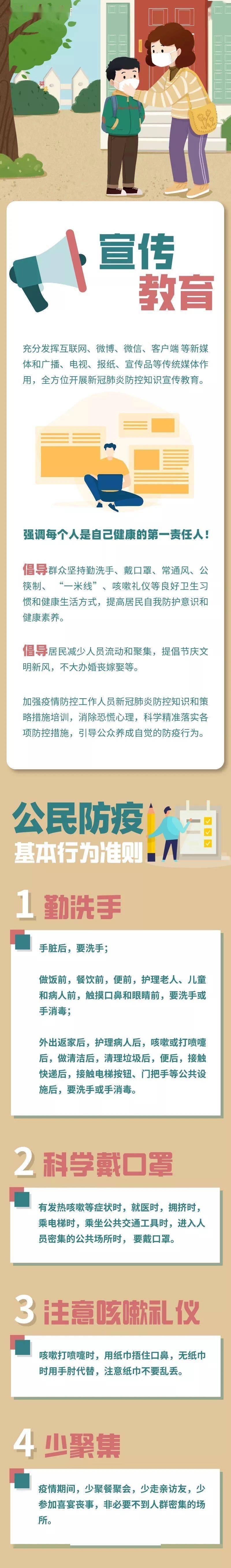 疫情|疫情防控不可松懈，这组宣传画请查收！?