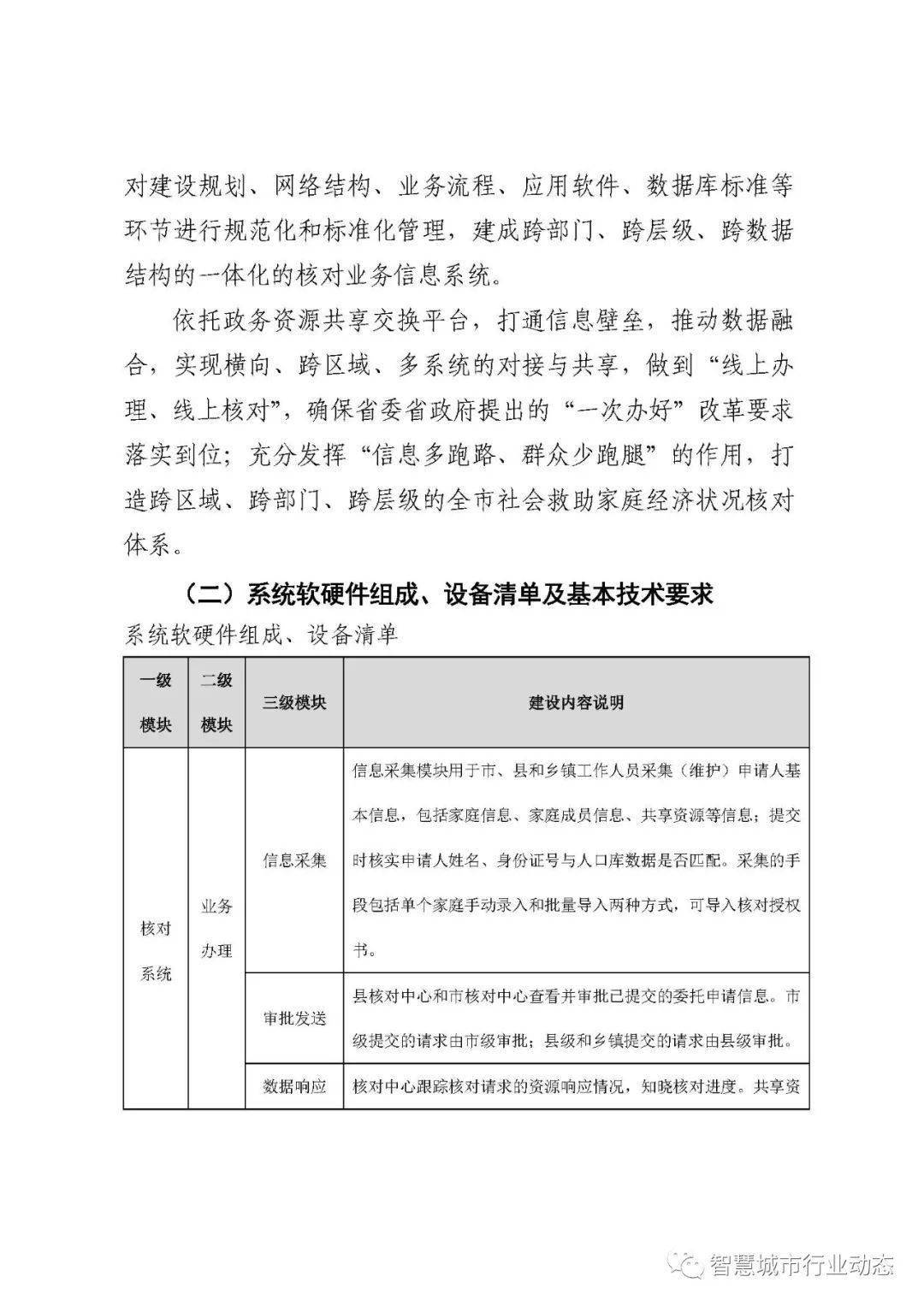 来源 | 综合鹤壁公共资源交易网公开发布信息整理，转载请注明来源编辑 |