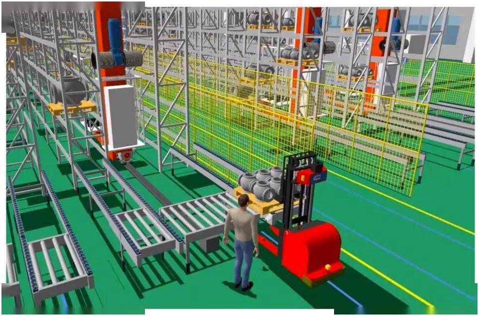 赵宁:数字孪生与ai物流的应用发展_仿真