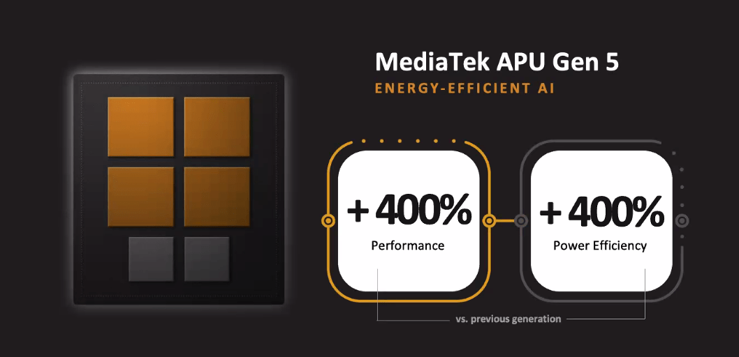 联发科天玑9000 5G SoC正式发布：全球首款台积电4nm芯片