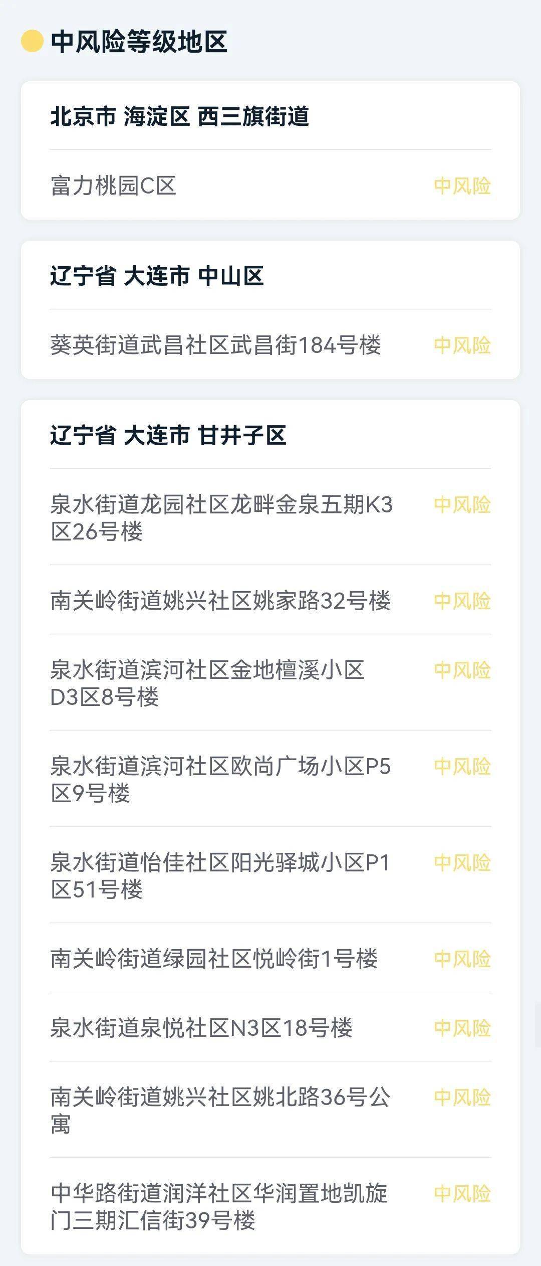 如何一键查询全国中高风险地区最新全国高风险地区7个中风险地区68个