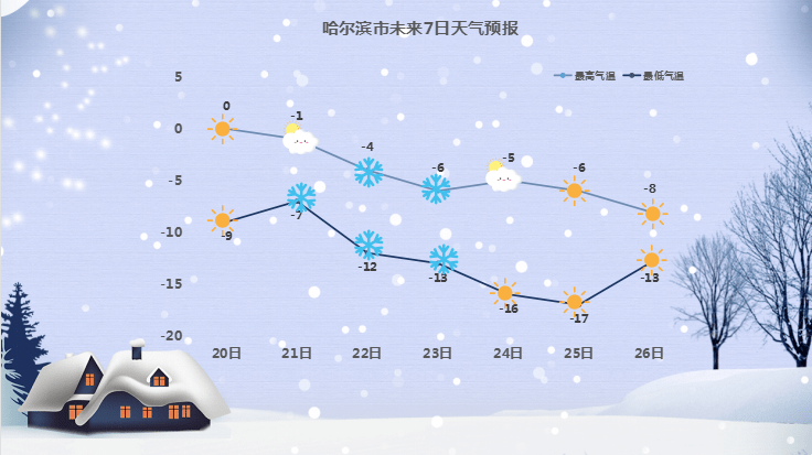 特大暴雪天气符号图片