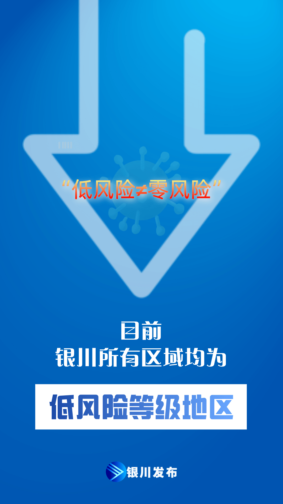 银川|宁夏最新疫情通报丨银川这两家医院有序恢复诊疗！