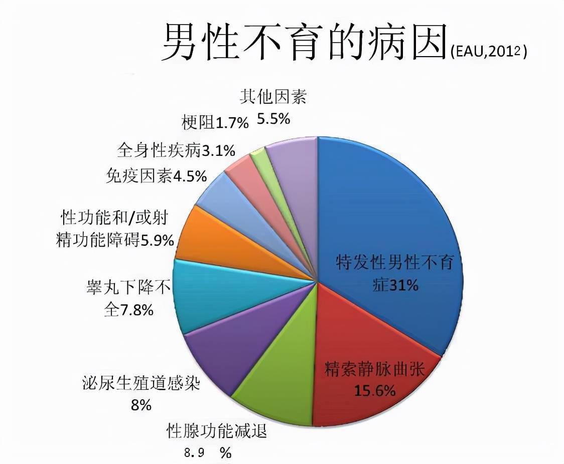 希望你一样不占_治疗