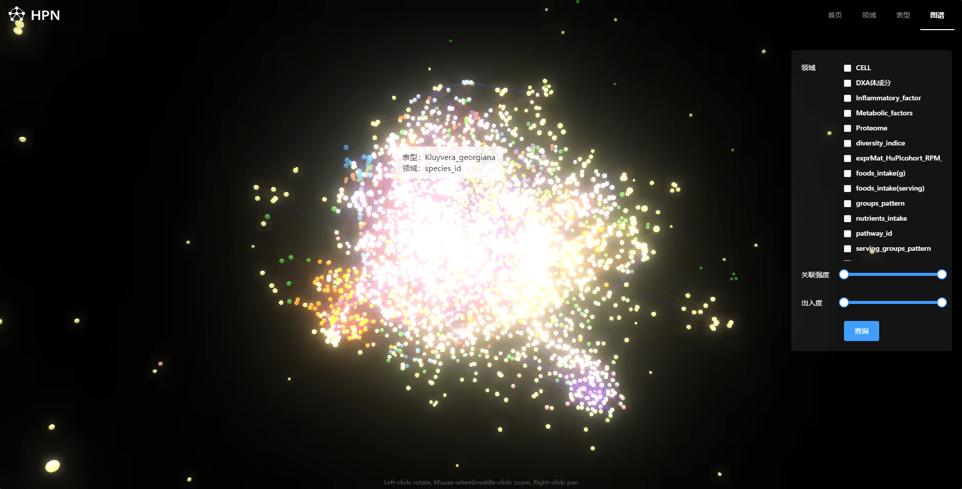 上海科学家团队初步绘制全球首张人类表型组参比导航图