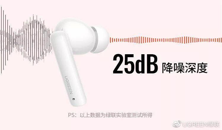 绿联发布 HiTune T3 主动降噪 TWS 耳机：蓝牙 5.2，199 元