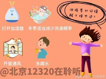 相对湿度|供暖季如何缓解干燥不适？