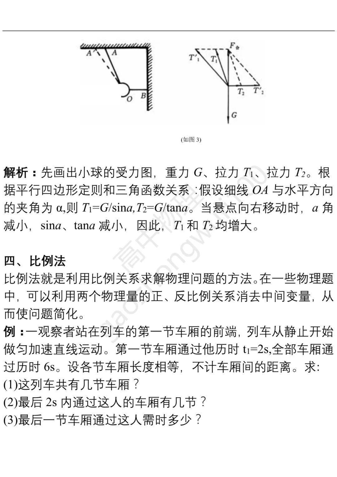 版权|高中物理 | 高中物理14种通用解题方法（附例题），全年级适用，学会多得20分！