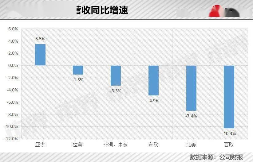 我国李佳琦绕不开欧莱雅