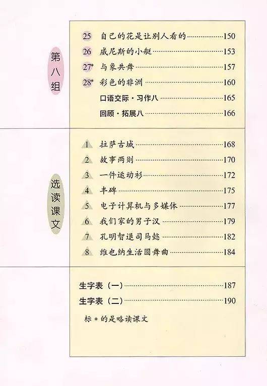 电子课本部编版小学五年级语文下册1