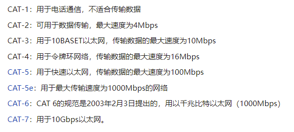 USB都换了7代了，网线怎么还和30年前一个样？