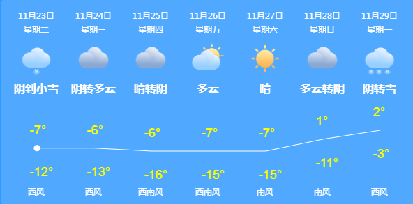 中小学|哈尔滨这些区中小学幼儿园24日恢复线下教学