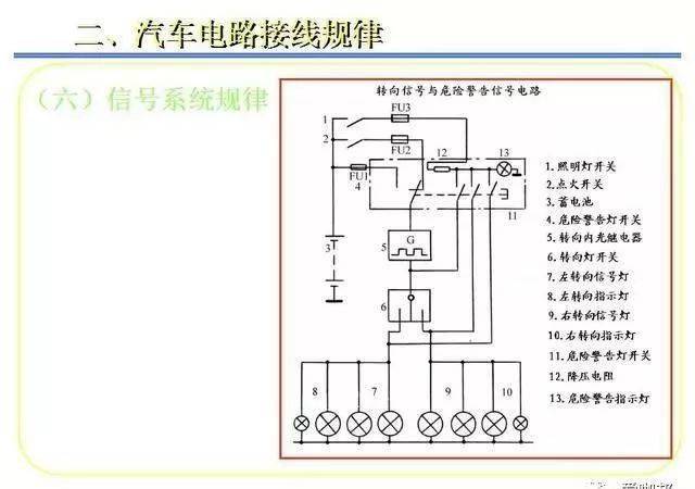 汽车电路大全(整车电路,很全)