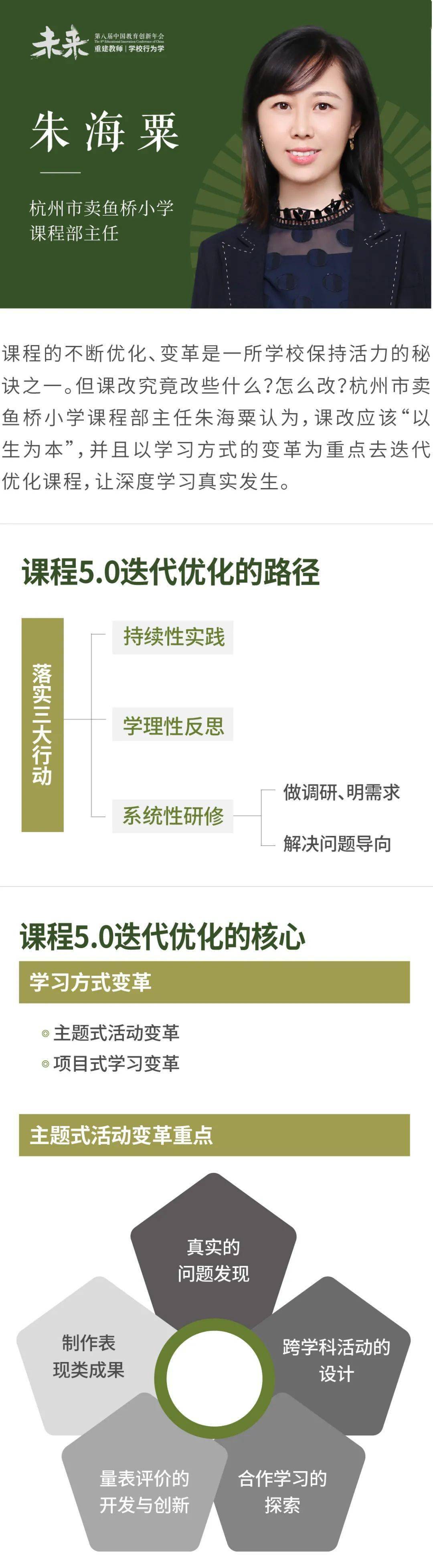 教育|思维笔记：学校中层应该干什么？怎么干？怎样干好？| 头条