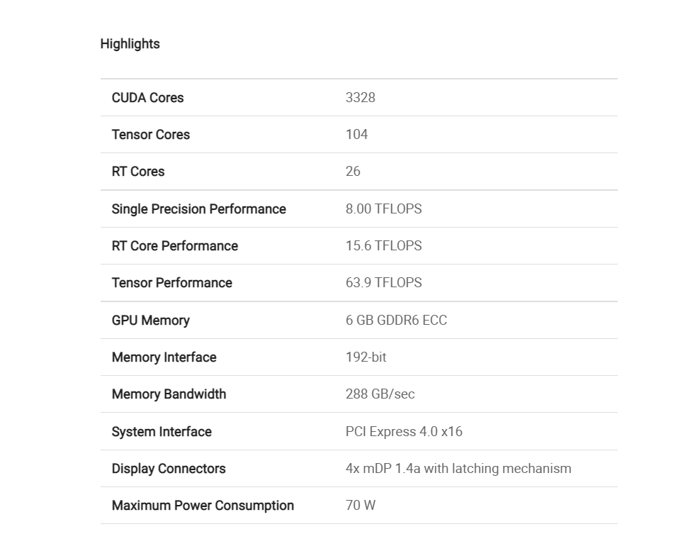 英伟达 RTX A4500/A2000 工作站显卡亮相，搭载 GA102/GA106 GPU