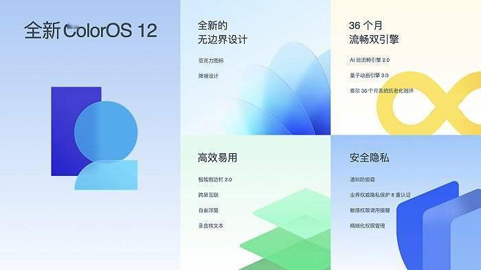 OPPO Reno7系列发布：主打人像视频拍摄，起售价2199元